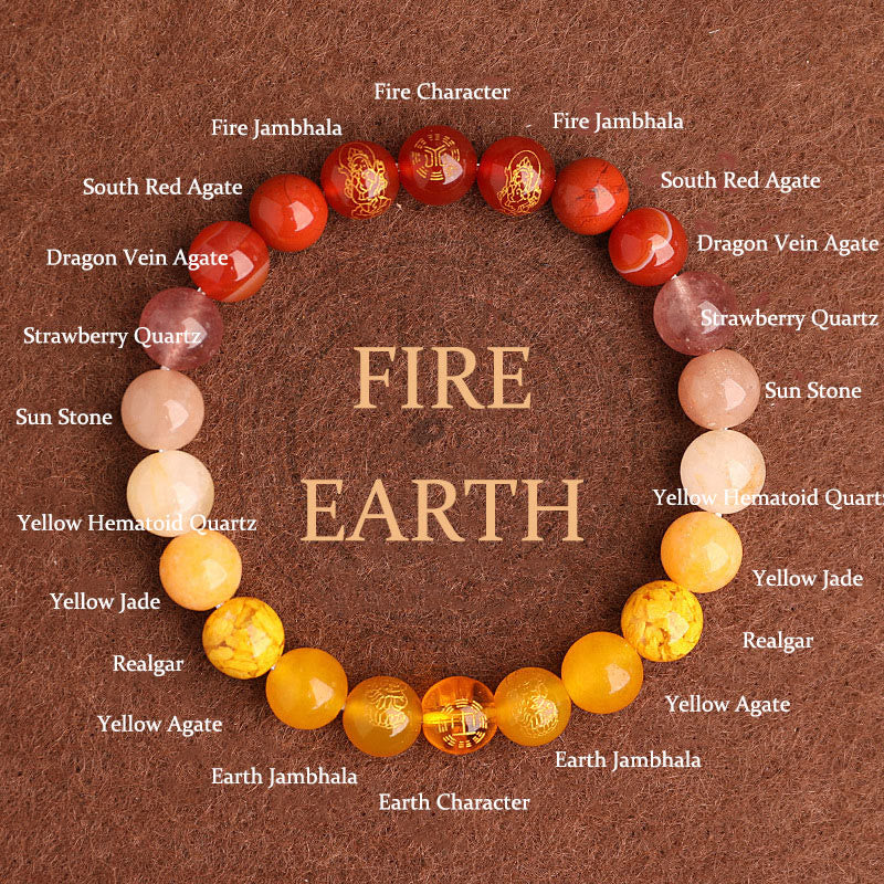 Buddha Stones Five Elements Various Agate Crystal South Red Agate Strawberry Quartz Sun Stone Citrine Luck Bracelet - Fire Earth(Wrist Circumference: 14-16cm) - 8mm - image 10
