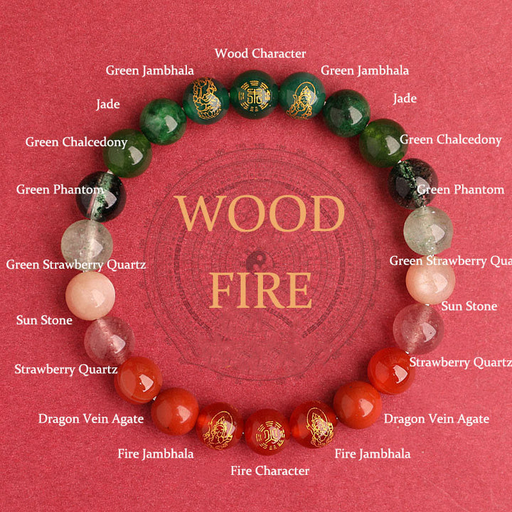Buddha Stones Five Elements Various Agate Crystal South Red Agate Strawberry Quartz Sun Stone Citrine Luck Bracelet - Fire Wood(Wrist Circumference: 14-16cm) - 8mm - image 21