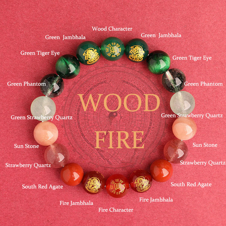 Buddha Stones Five Elements Various Agate Crystal South Red Agate Strawberry Quartz Sun Stone Citrine Luck Bracelet - Fire Wood(Wrist Circumference: 14-16cm) - 10mm - image 23