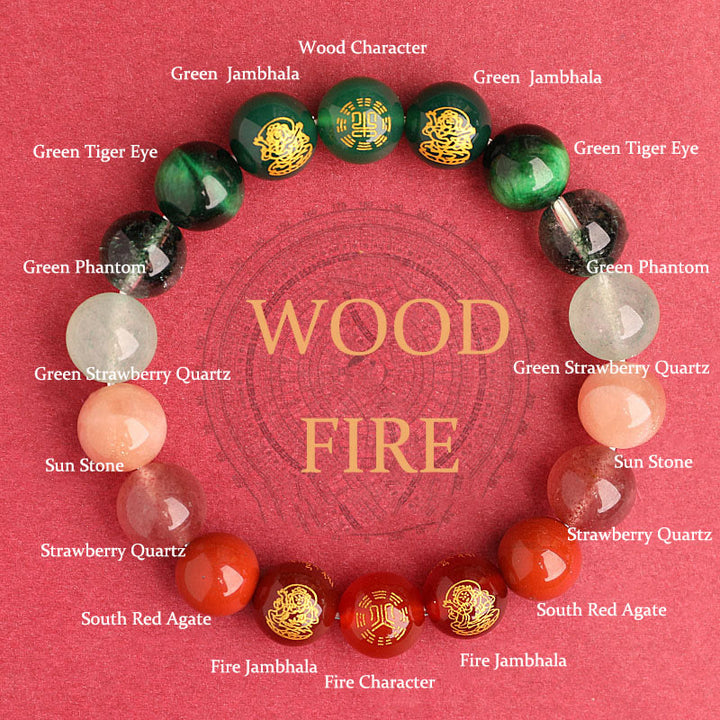 Buddha Stones Five Elements Various Agate Crystal South Red Agate Strawberry Quartz Sun Stone Citrine Luck Bracelet - Fire Wood(Wrist Circumference: 14-16cm) - 12mm - image 25