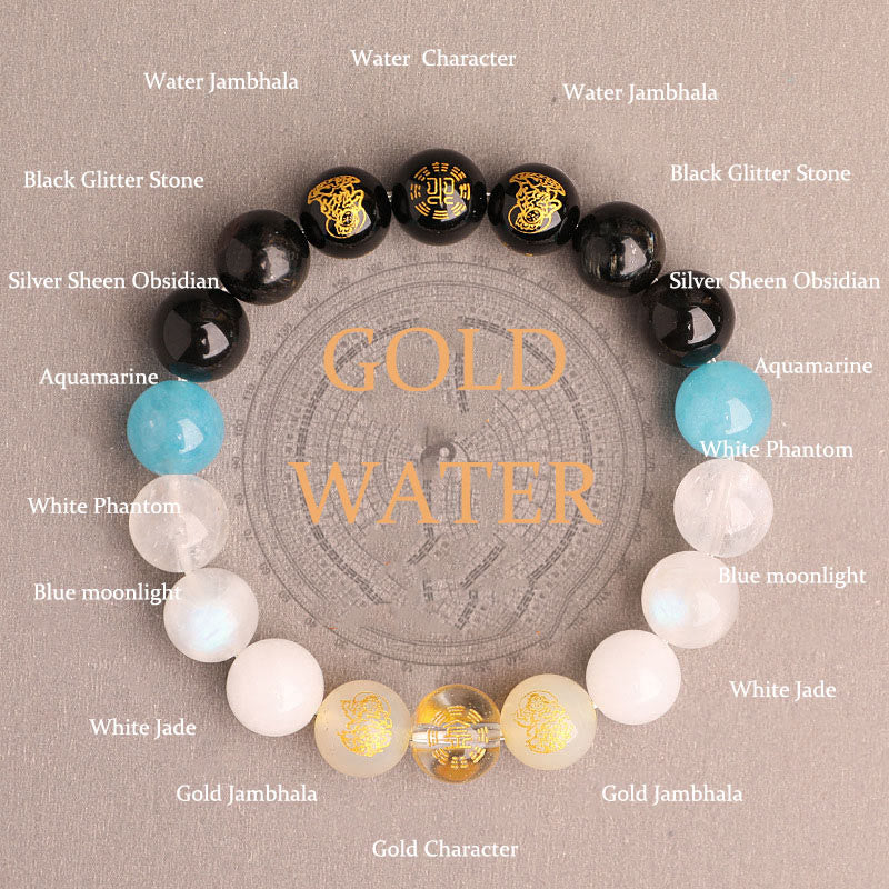 Buddha Stones Five Elements Various Agate Crystal South Red Agate Strawberry Quartz Sun Stone Citrine Luck Bracelet - Gold Water(Wrist Circumference: 14-16cm) - 10mm - image 37