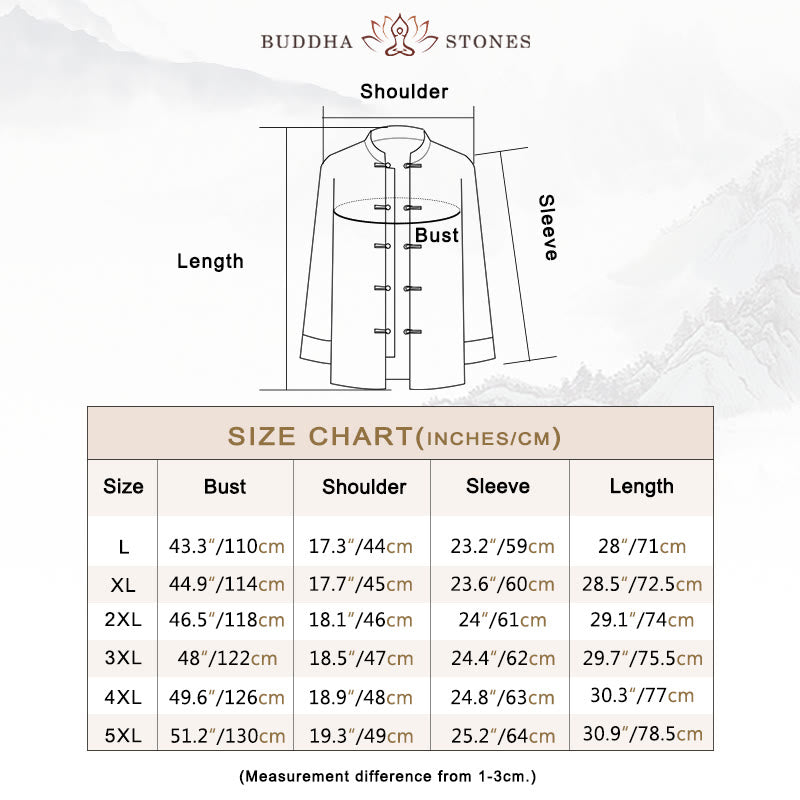 Buddha Stones Chinese New Year Clothes White Crane Gold Frog-button Tang Suit Cotton Men's Jacket Shirt With Pockets - image 3