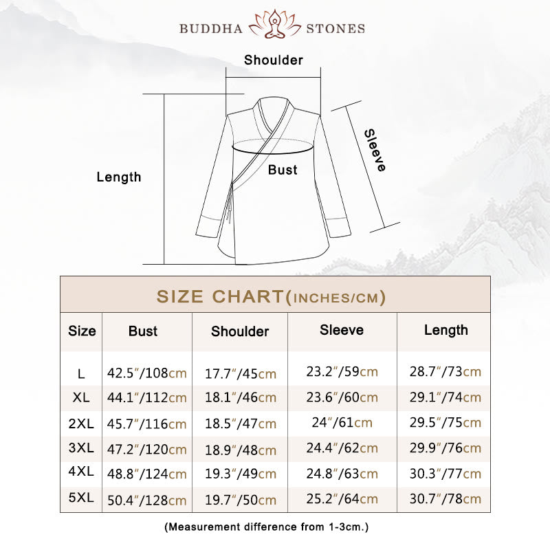 Buddha Stones Solid Color Half Frog-button Tang Suit Cotton Linen Men's Jacket Shirt - image 3