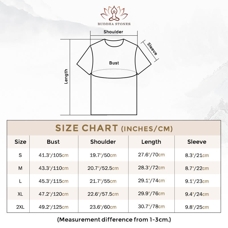 Buddha Stones OM Symbol Lotus Flower Pattern Tee T-shirt - image 1