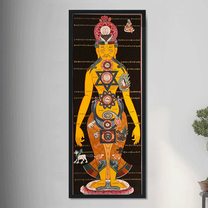 Buddha Stones Tibetan Thangka Painting Healing Handmade Decoration(Random Style) - image 4