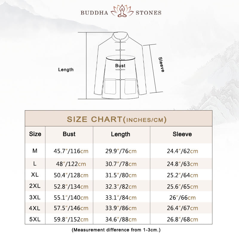 Buddha Stones Frog-Button Chinese Tang Suit Cotton Linen Men Shirt With Pockets - image 2