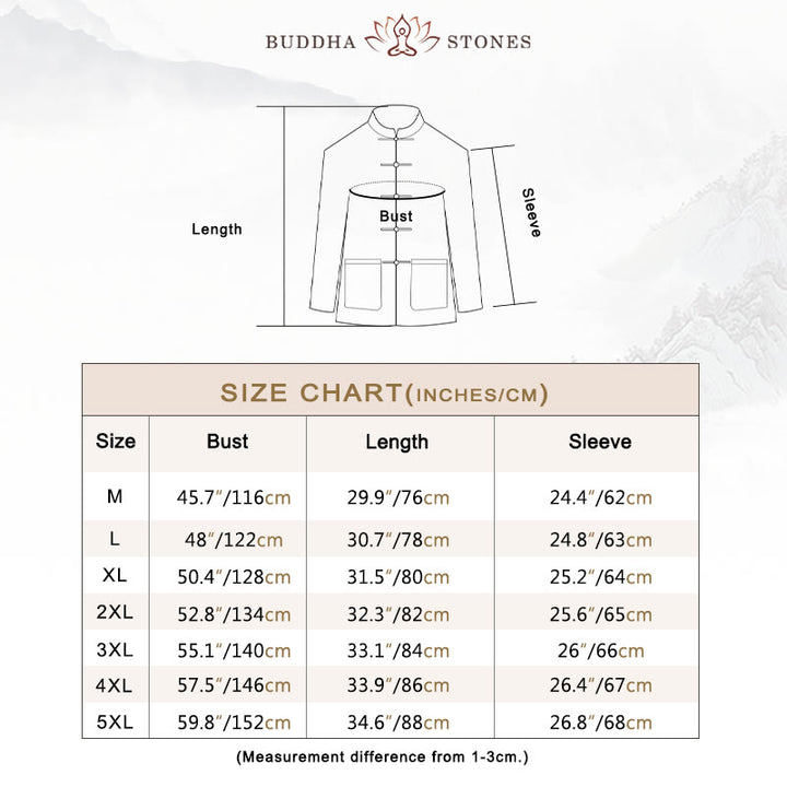 Buddha Stones Frog-Button Chinese Tang Suit Cotton Linen Men Jacket Shirt With Pockets - image 2