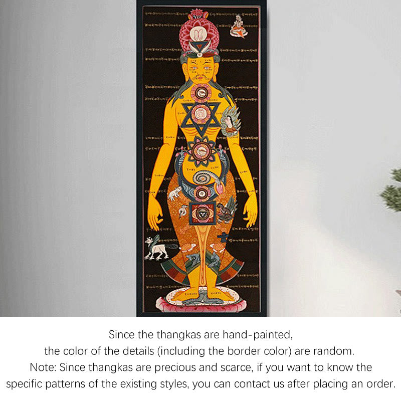 Buddha Stones Tibetan Thangka Painting Healing Handmade Decoration(Random Style) - 26.77*11.42 in/68*29cm(Random Thangka Style，Contact customer service to view available styles) - image 1