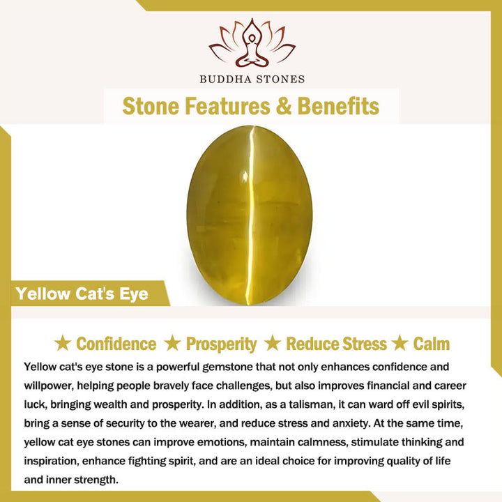 Buddha Stones Yellow Cat's Eye Stone Pearl Gourd Prosperity Bracelet - image 4