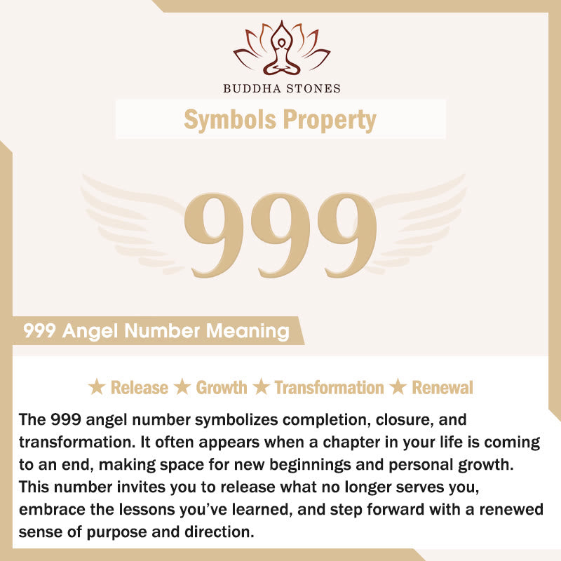 Buddha Stones Titanium Steel 000-999 Angel Numbers Adjustable Black String Faith Bracelet - image 31