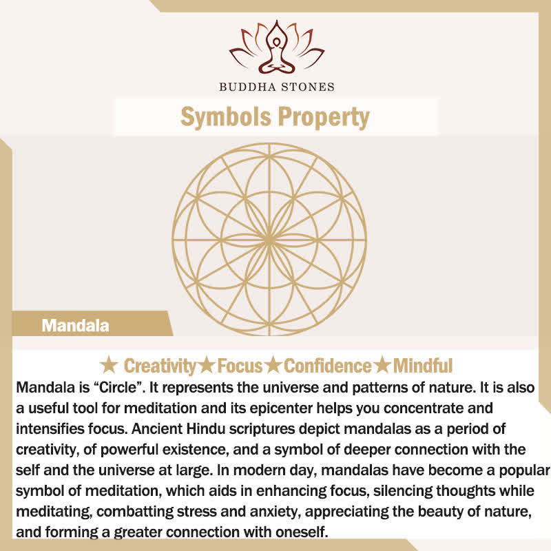 Buddha Stones Mandala Lotus Focus Openwork Layered Petal Pendant Necklace - image 5