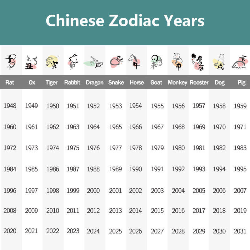 Buddha Stones Brass Goat Chinese Zodiac Luck Figurine Cute Animal Decor - image 7