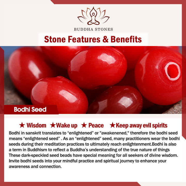 Buddha Stones Bodhi Seed Cyan Jade Copper Peace Luck Bracelet - image 12
