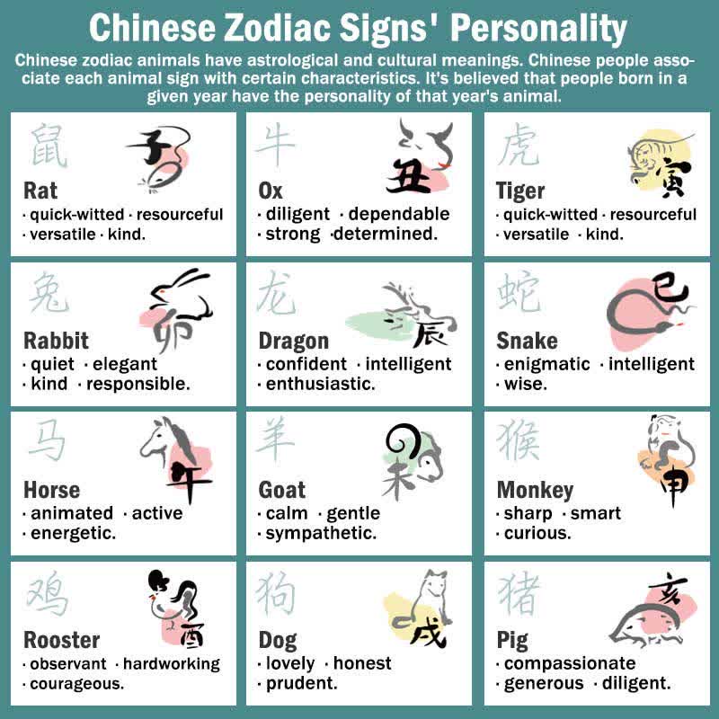 12 Chinese Zodiac Blessing Wealth Fortune Phone Sticker - image 29