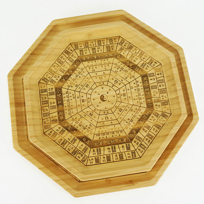 Feng Shui Bamboo Bagua Map Harmony Energy Map - image 27