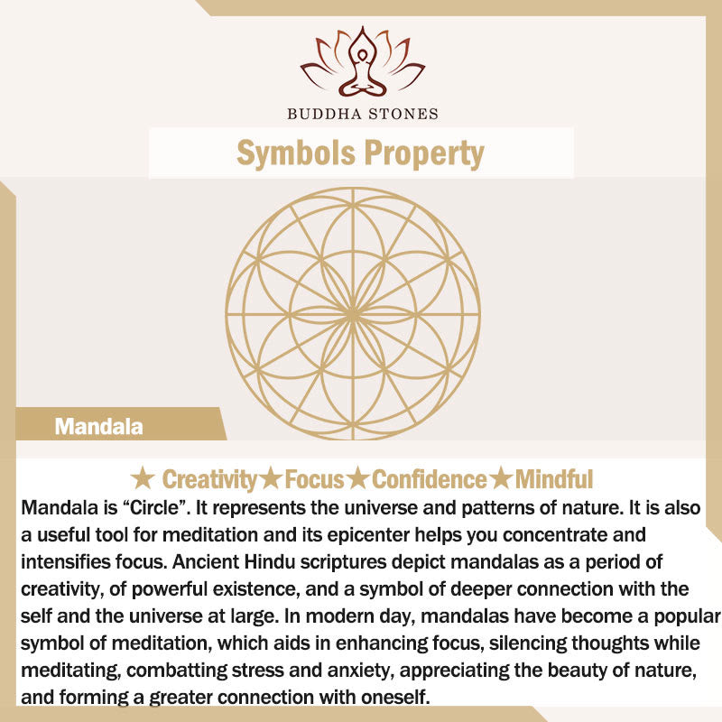 Buddha Stones Mandala Pattern Beads Creativity Necklace Pendant - image 13