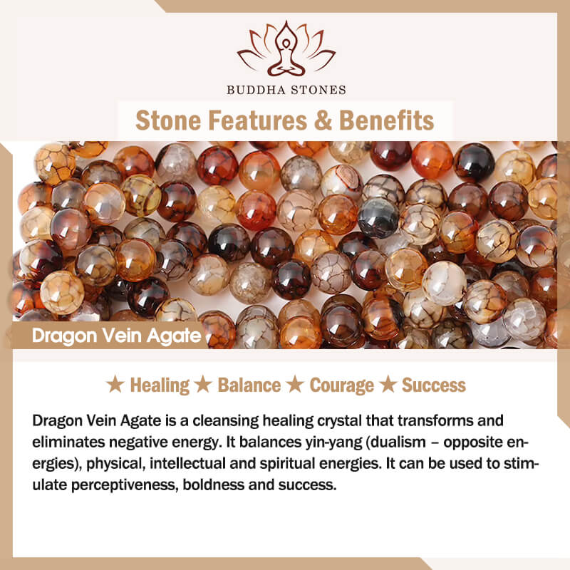 Buddha Stones Purple Agate Protection Bracelet - image 7