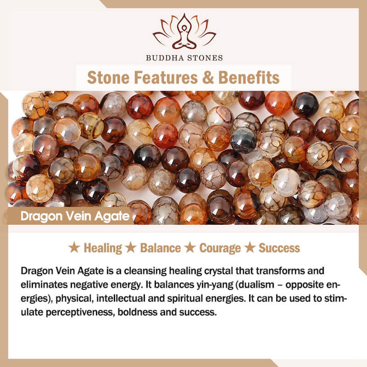Buddha Stones Purple Agate Protection Bracelet - image 7