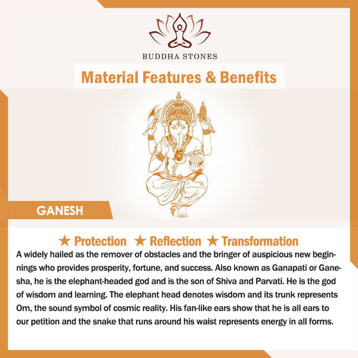 Buddha Stones Natural Jade Ganesh Ganpati Elephant Protection Amulet Necklace Pendant - image 10