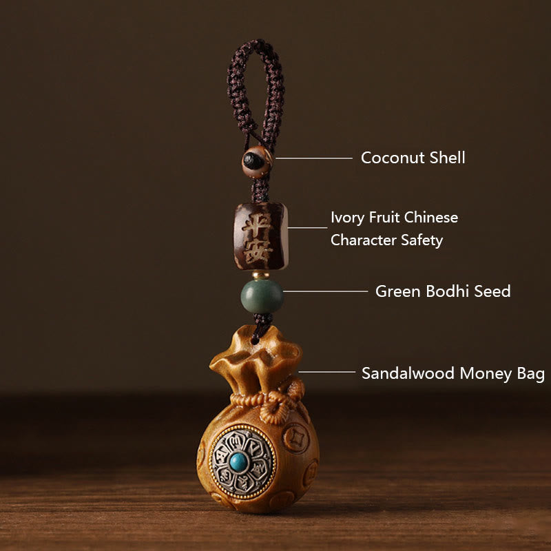 Buddha Stones Small Leaf Red Sandalwood Green Sandalwood Money Bag Om Mani Padme Hum Rotatable Protection Hanging Decoration - image 13