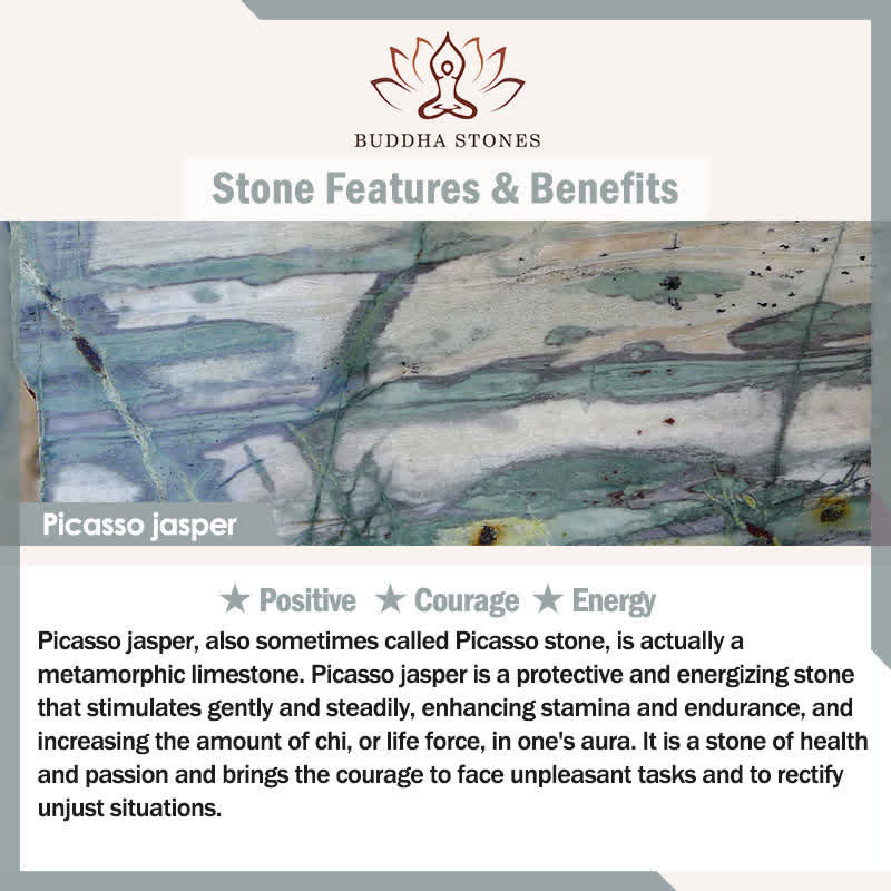 Buddha Stones Lazurite Picasso Jasper Amazonite Rhodonite Apatite Positive Lotus Prayer Bead Bracelet - image 6