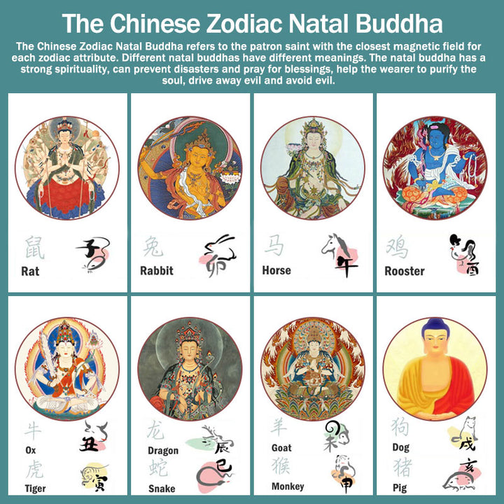 Buddha Stones Chinese Zodiac Natal Buddha Silver Luck Braided String Bracelet - image 16