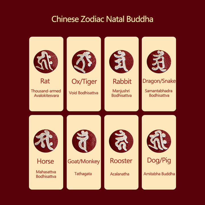 Buddha Stones Chinese Zodiac Natal Buddha Cinnabar Amulet Protection String Necklace Pendant - image 18