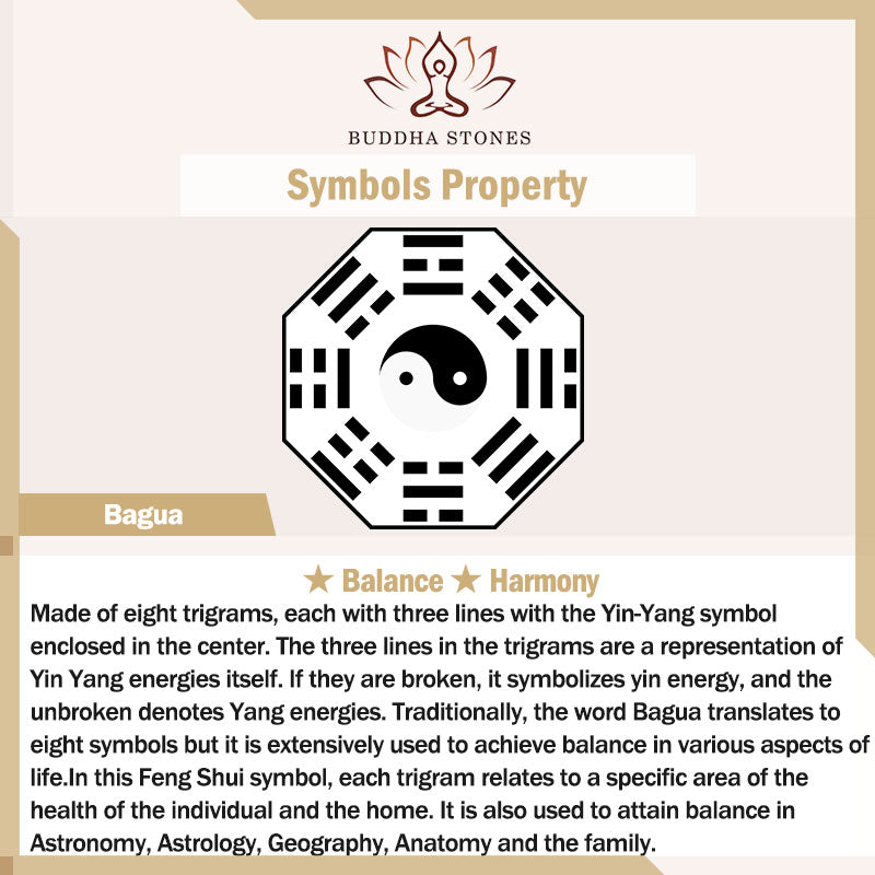 Buddha Stones Natural Jade FengShui Bagua Yin Yang Prosperity Necklace Pendant - image 12