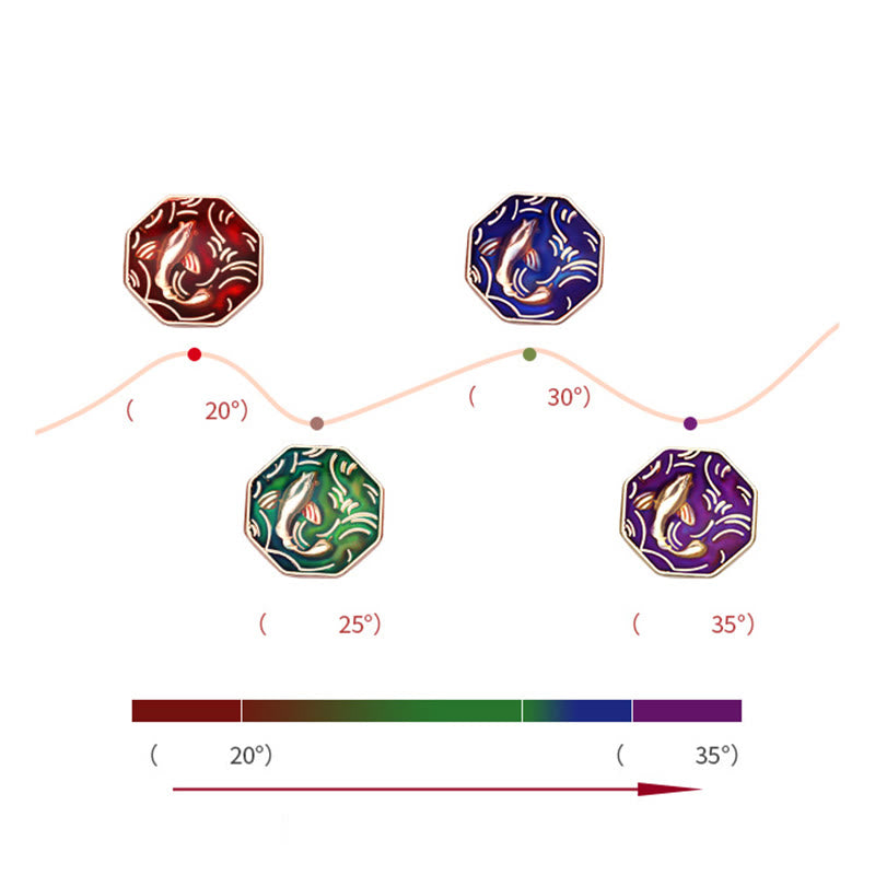 Buddha Stones 925 Sterling Silver Luck Koi Fish Color Change Wealth Handcrafted Braided Bracelet - image 14