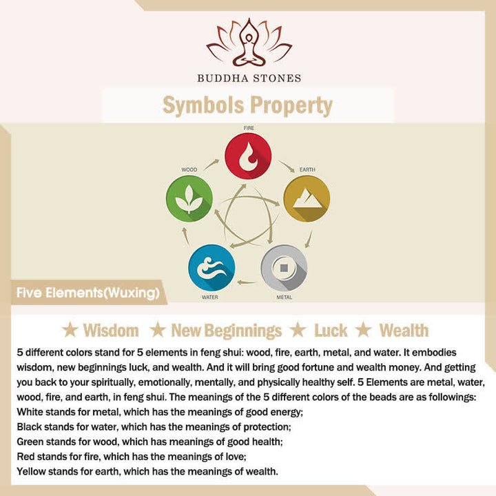 Buddha Stones Colorful Agate Metal Wood Water Fire Earth Five Elements String Bracelet - image 10