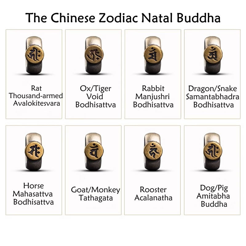 Buddha Stones Handmade Tibetan 925 Sterling Silver Chinese Zodiac Natal Buddha Zakiram Goddess of Wealth Protection Multicolored Rope Braided Bracelet - image 26