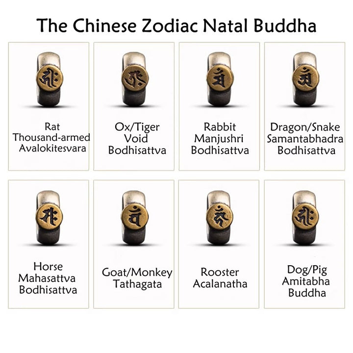Buddha Stones Handmade Tibetan 925 Sterling Silver Chinese Zodiac Natal Buddha Zakiram Goddess of Wealth Protection Multicolored Rope Braided Bracelet - image 26