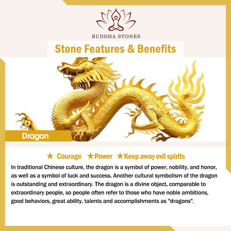 Buddha Stones Chinese Zodiac Dragon Jade Fortune Necklace String Pendant - image 10