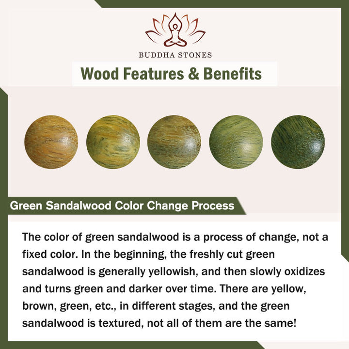 Buddha Stones Chinese Zodiac Rosewood Green Sandalwood Ebony Wood Copper Coin Carved Calm Bracelet - image 5