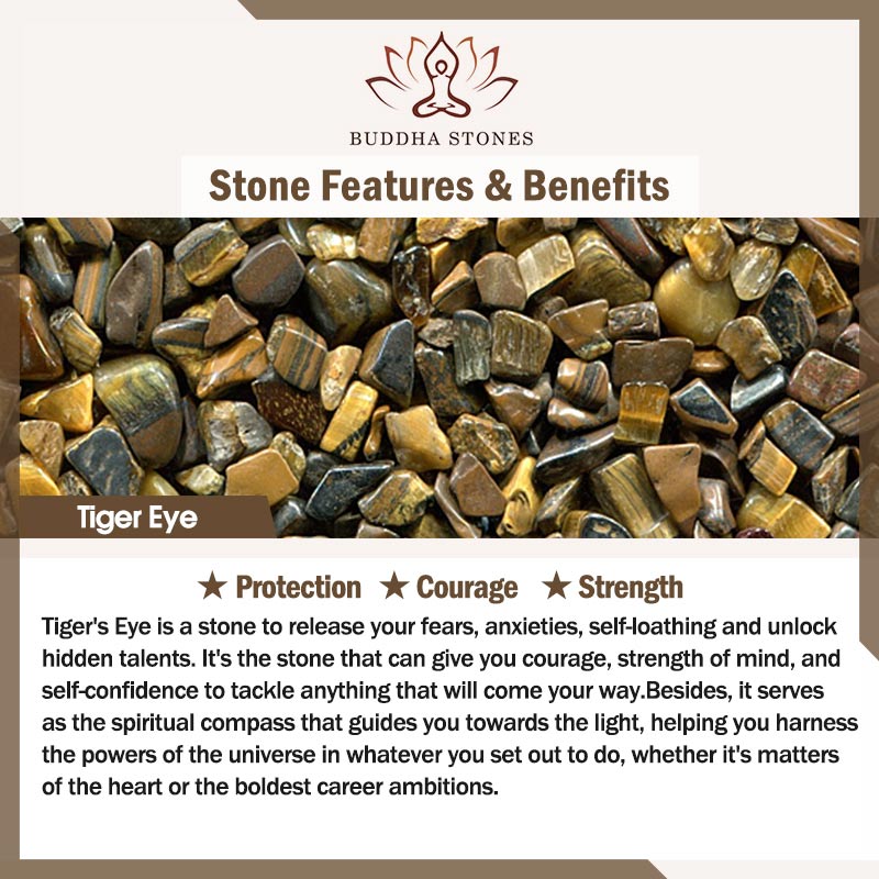 Buddha Stones 2Pcs Frosted Stone Tiger Eye 333 222 111 11:11 444 Angel Number Cure Bracelet - image 6