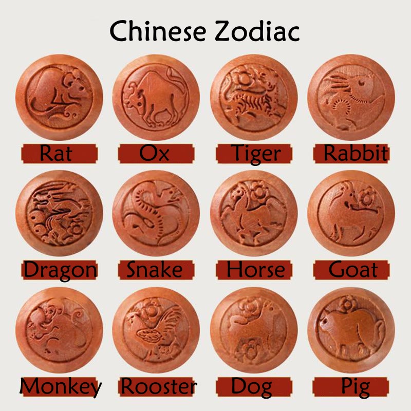 Buddha Stones Natural Peach Wood Chinese Zodiac Fu Character Carved Cinnabar Wealth Bracelet - image 25