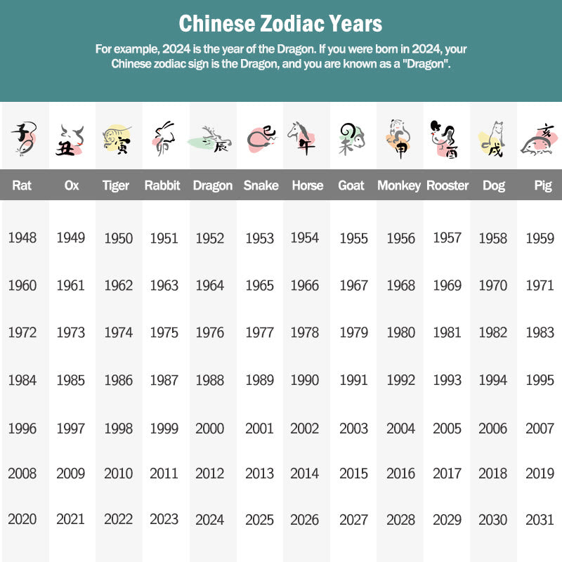 Buddha Stones 999 Sterling Silver Chinese Zodiac Red Rope Luck Handcrafted Kids Bracelet - image 29