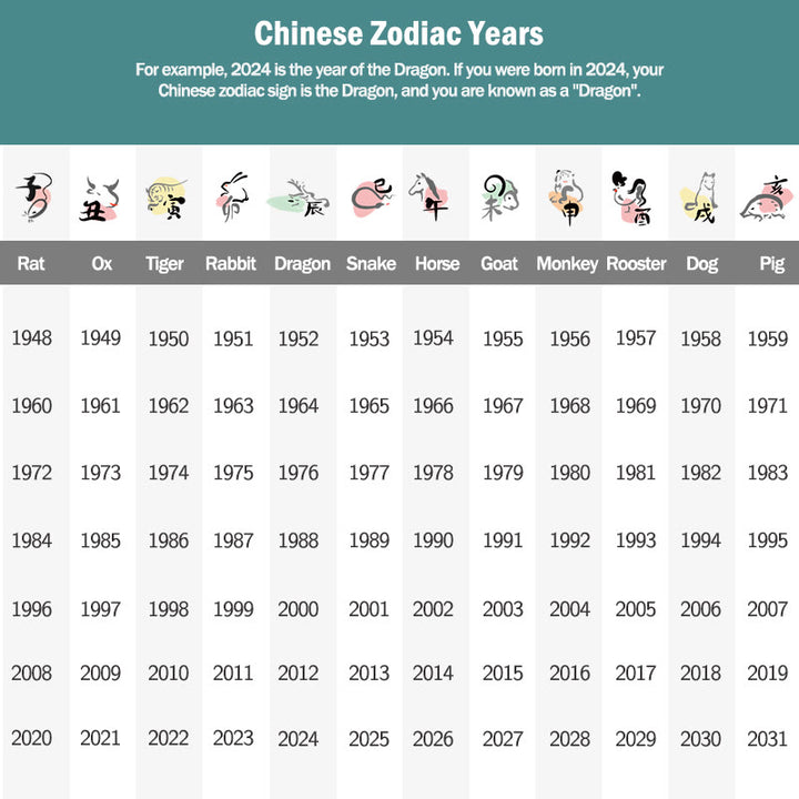 Buddha Stones 999 Sterling Silver Chinese Zodiac Red Rope Luck Handcrafted Kids Bracelet - image 29