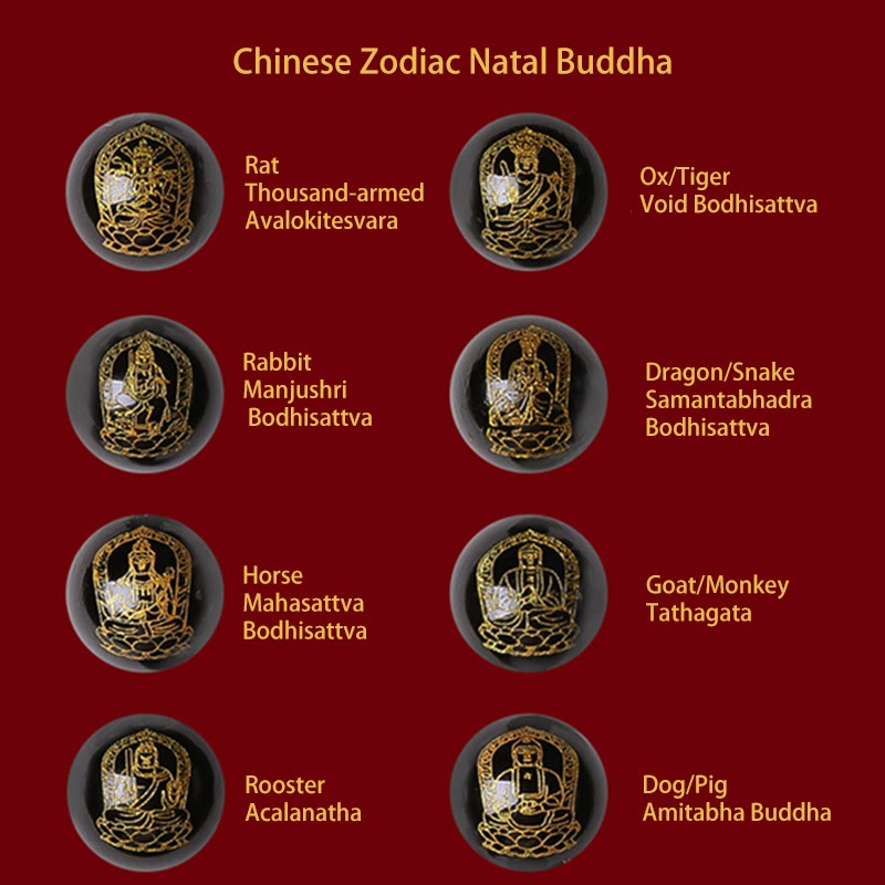 Buddha Stones 925 Sterling Silver Chinese Zodiac Natal Buddha Cinnabar Om Mani Padme Hum Calm Bracelet - image 4