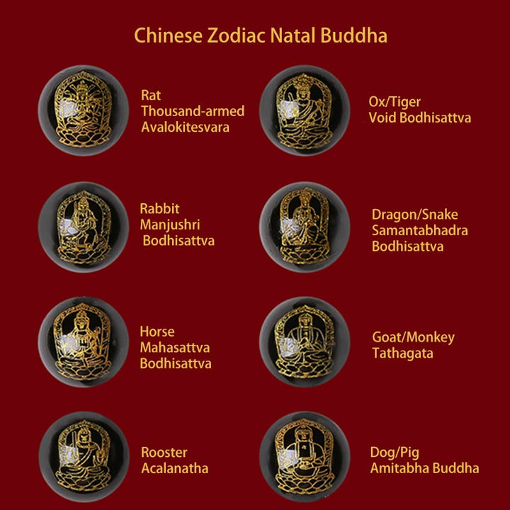 Buddha Stones 925 Sterling Silver Chinese Zodiac Natal Buddha Cinnabar Om Mani Padme Hum Calm Bracelet - image 4