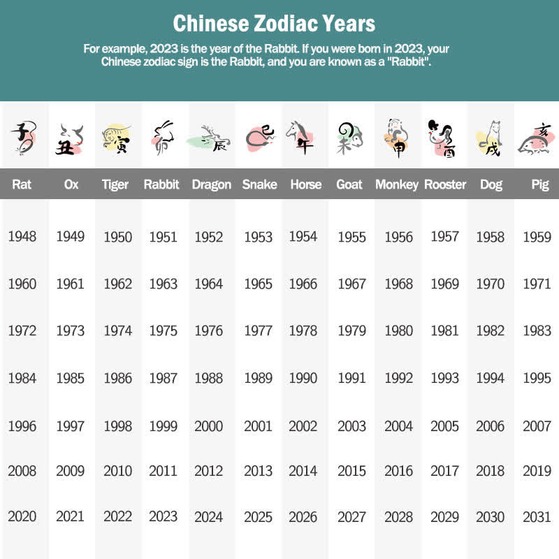 Chinese Zodiac Copper Luck Keychain Decoration - image 17