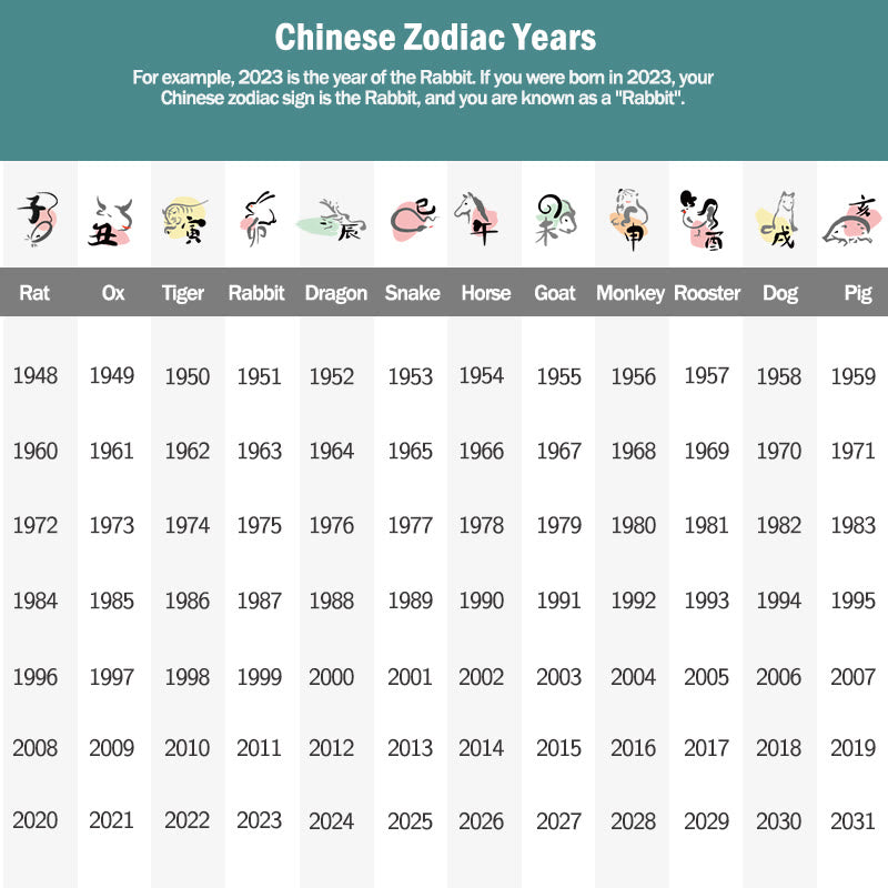Chinese Zodiac Green Sandalwood Peace Mini Portable Comb - image 35