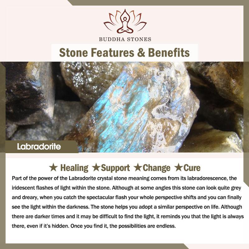 Buddha Stones Labradorite Water Drop Support Healing Necklace Pendant - image 10