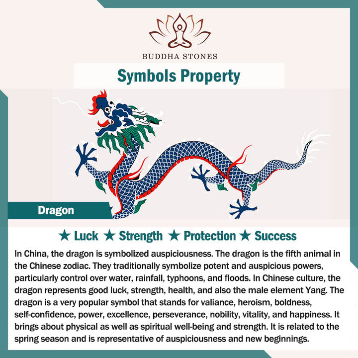 Buddha Stones 925 Sterling Silver Dragon Luck Protection Ring - image 13