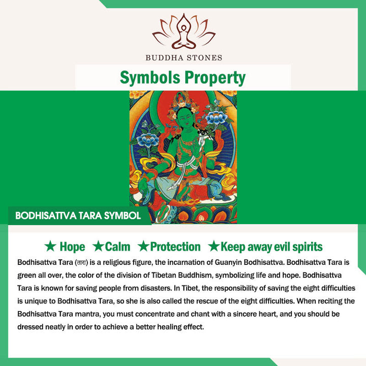 Buddha Stones Tibet Zakiram Yellow God of Wealth Nine Tailed Fox Hand-Painted Thangka Calm Necklace Pendant - image 11