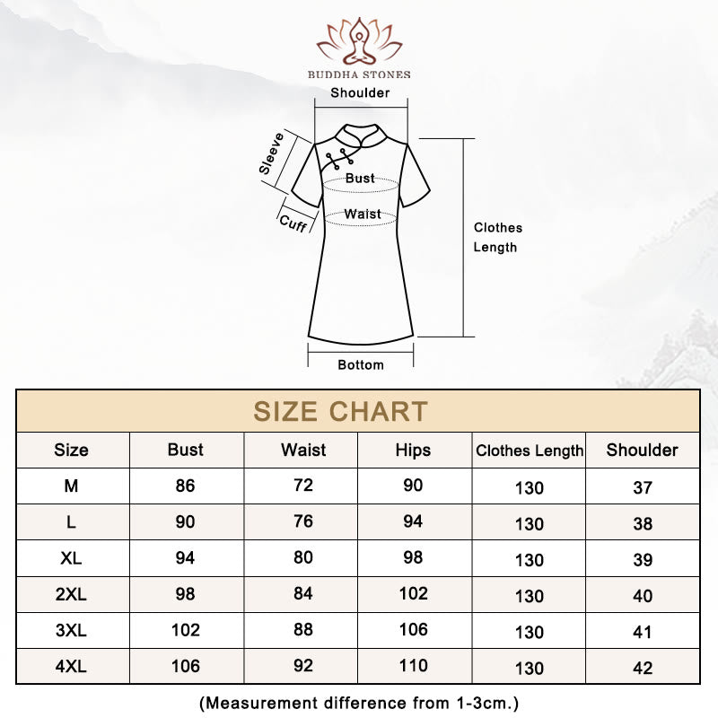 Buddha Stones Vintage Pink Flowers Print Cheongsam Dress Women's Qipao Dress - Size Chart - image 11