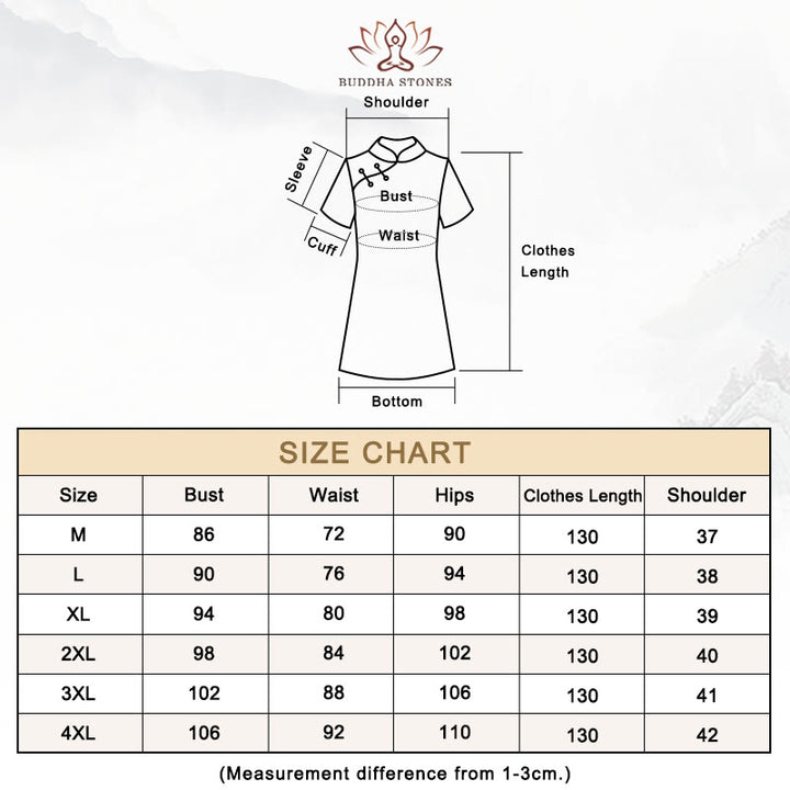 Buddha Stones Vintage Pink Flowers Print Cheongsam Dress Women's Qipao Dress - Size Chart - image 11