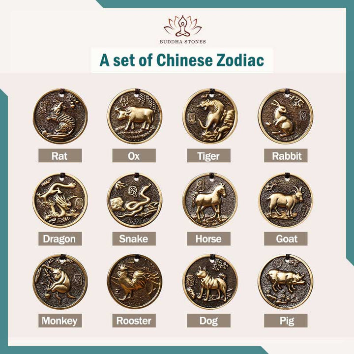 Chinese Zodiac Copper Luck Keychain Decoration - A set - image 14