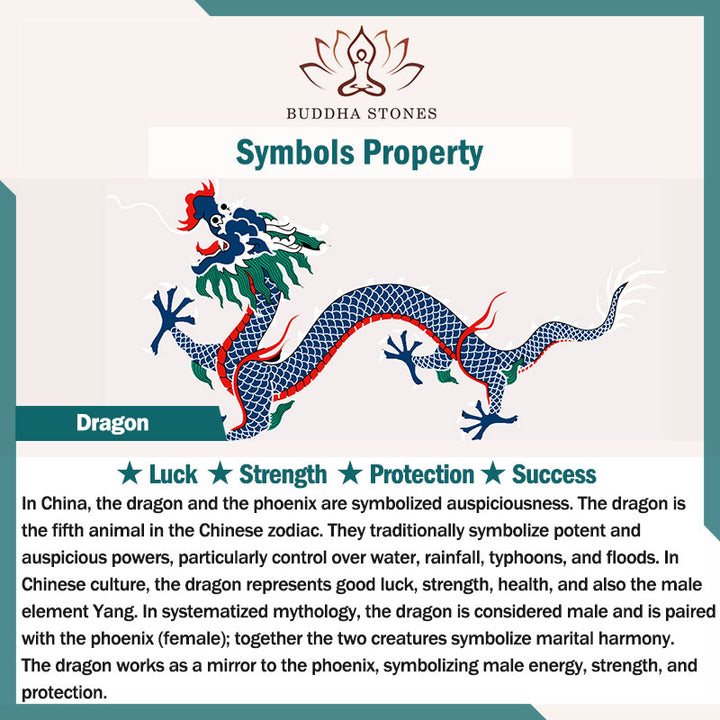 Buddha Stones 925 Sterling Silver Dragon Hoop Pattern Protection Earrings - image 7