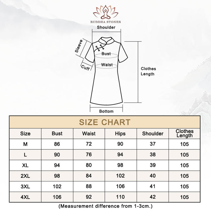 Buddha Stones Blue And White Porcelain Color Peony Flower Pattern Cheongsam Dress Women's Qipao Dress - Size Chart - image 14